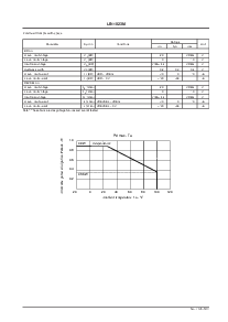 浏览型号LB11823M的Datasheet PDF文件第5页