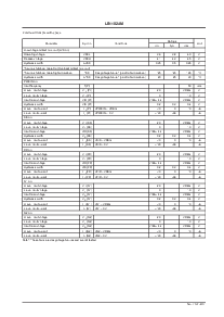 浏览型号LB11824M的Datasheet PDF文件第4页