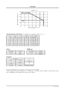 浏览型号LB11824M的Datasheet PDF文件第5页