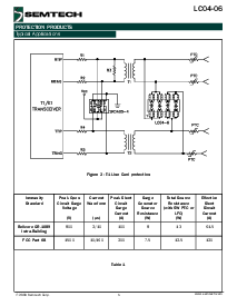 浏览型号LC04-6的Datasheet PDF文件第5页