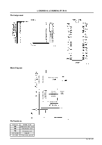 浏览型号LC35256DM的Datasheet PDF文件第2页