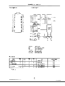 浏览型号LC3664BL的Datasheet PDF文件第2页