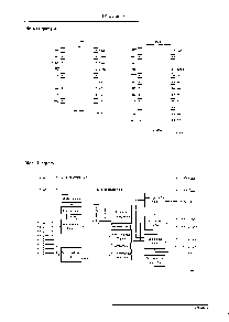 浏览型号LC32464P的Datasheet PDF文件第2页