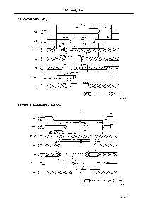 浏览型号LC32464M-80的Datasheet PDF文件第8页