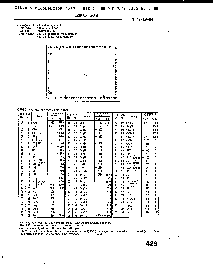 浏览型号LC5864H的Datasheet PDF文件第4页