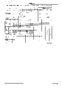 浏览型号LC62F0164A的Datasheet PDF文件第6页