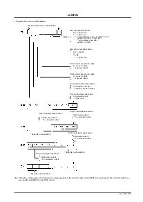 ����ͺ�[name]��Datasheet PDF�ļ���9ҳ