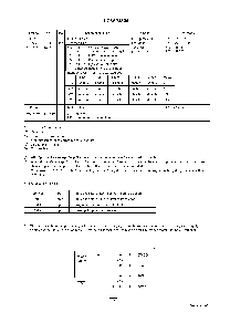 浏览型号LC864512的Datasheet PDF文件第8页