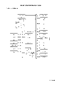 浏览型号LC864512A的Datasheet PDF文件第4页