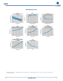 浏览型号LCB120的Datasheet PDF文件第4页