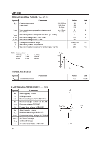浏览型号LCP1511的Datasheet PDF文件第2页
