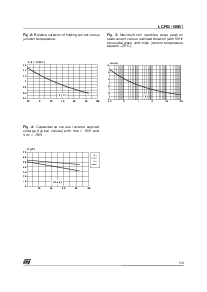 浏览型号LCP02-150B1RL的Datasheet PDF文件第5页