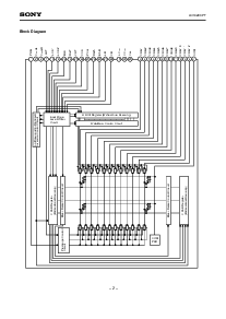 浏览型号LCX029CPT的Datasheet PDF文件第2页