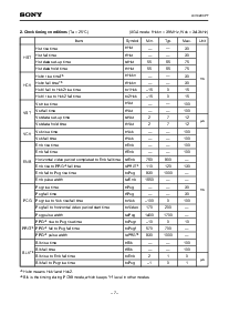 浏览型号LCX029CPT的Datasheet PDF文件第7页
