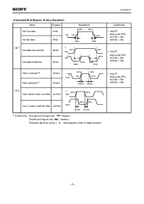 浏览型号LCX029CPT的Datasheet PDF文件第8页