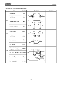 浏览型号LCX029CPT的Datasheet PDF文件第9页