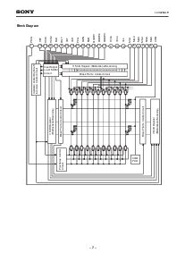 浏览型号LCX026ALE的Datasheet PDF文件第2页