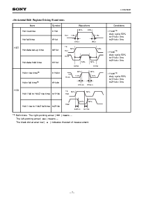 浏览型号LCX026ALE的Datasheet PDF文件第7页