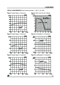 浏览型号LD1085D2M-R的Datasheet PDF文件第9页