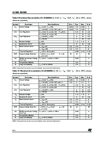 浏览型号LD1085D2T-R的Datasheet PDF文件第6页