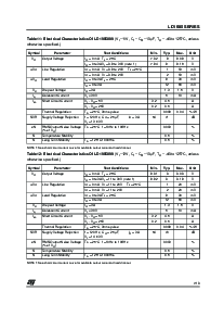 浏览型号LD1085D2T-R的Datasheet PDF文件第7页