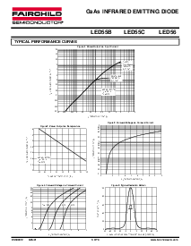 浏览型号LED56的Datasheet PDF文件第3页