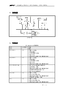 浏览型号LEM78P153的Datasheet PDF文件第2页