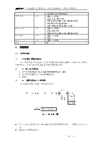 浏览型号LEM78P153的Datasheet PDF文件第3页