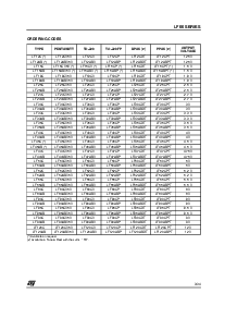 浏览型号LF18ABP的Datasheet PDF文件第3页