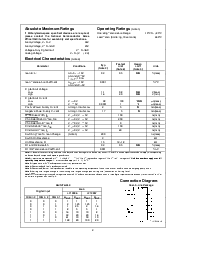 ͺ[name]Datasheet PDFļ2ҳ