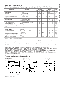 浏览型号LF298的Datasheet PDF文件第3页