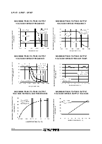 浏览型号LF347D的Datasheet PDF文件第4页