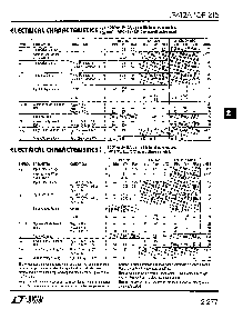 浏览型号LF412ACN8的Datasheet PDF文件第3页