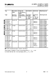 ͺ[name]Datasheet PDFļ2ҳ