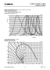 ͺ[name]Datasheet PDFļ5ҳ