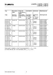 ͺ[name]Datasheet PDFļ2ҳ