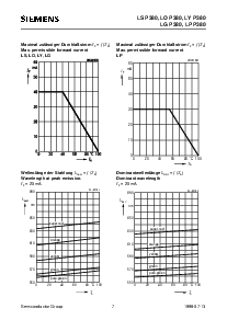 ͺ[name]Datasheet PDFļ7ҳ