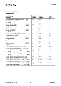 ͺ[name]Datasheet PDFļ3ҳ
