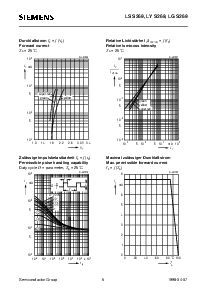 ͺ[name]Datasheet PDFļ5ҳ