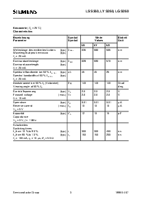 ͺ[name]Datasheet PDFļ3ҳ