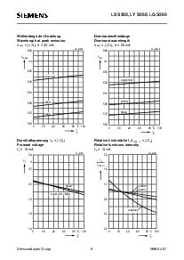 ͺ[name]Datasheet PDFļ6ҳ