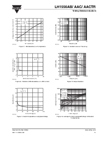 ͺ[name]Datasheet PDFļ5ҳ