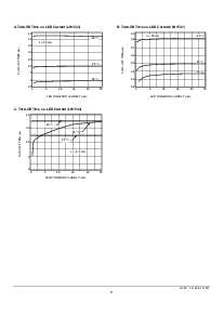 ͺ[name]Datasheet PDFļ8ҳ