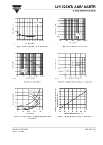 ͺ[name]Datasheet PDFļ5ҳ