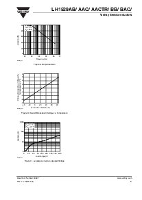 ͺ[name]Datasheet PDFļ5ҳ