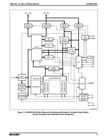 ͺ[name]Datasheet PDFļ3ҳ