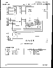 浏览型号LH5168N-10L的Datasheet PDF文件第3页