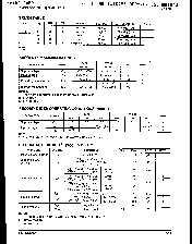 浏览型号LH5168N-10L的Datasheet PDF文件第4页