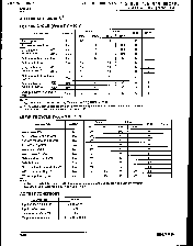 浏览型号LH5168N-10L的Datasheet PDF文件第5页