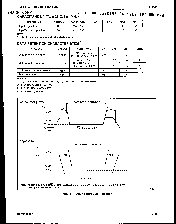 浏览型号LH5168N-10L的Datasheet PDF文件第6页